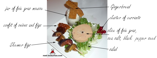 dressage de l'assiette de foie gras